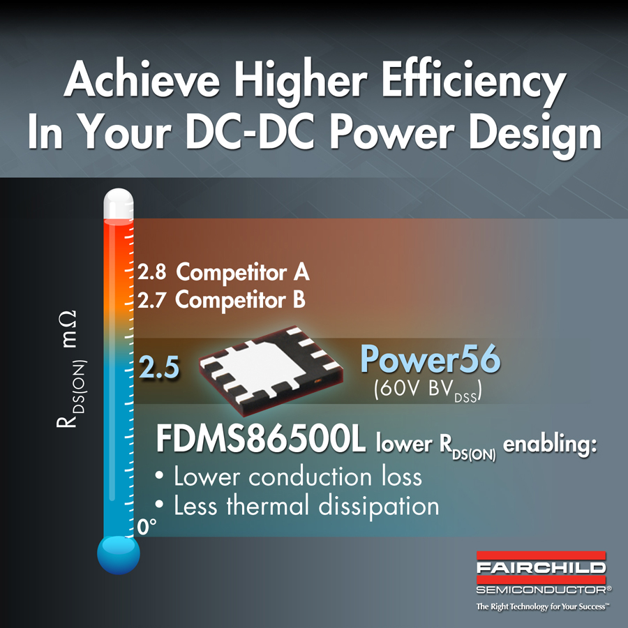 FDMS86500L：飛兆半導體推出PowerTrench&reg; MOSFET器件用于DC-DC電源