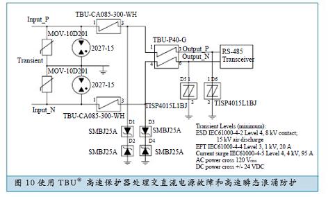 使用TBU&reg; 高速保護器處理直流電源故障