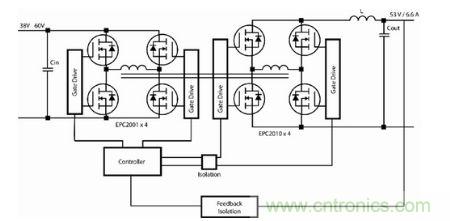 圖3:使用eGaN FET實現全橋同步整流(FBSR)(兩個半磚、交錯式250kHz轉換器)的350W全穩壓的相移全橋(PSFB)拓撲。