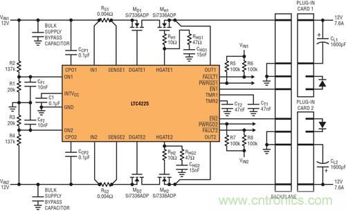  圖 4：在 &micro;TCA 應用中，LTC4225 為兩個&micro;TCA 插槽提供 12V 電源