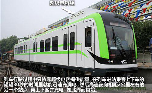 30秒內充滿電，超級電容技術詳解-電子元件技術網