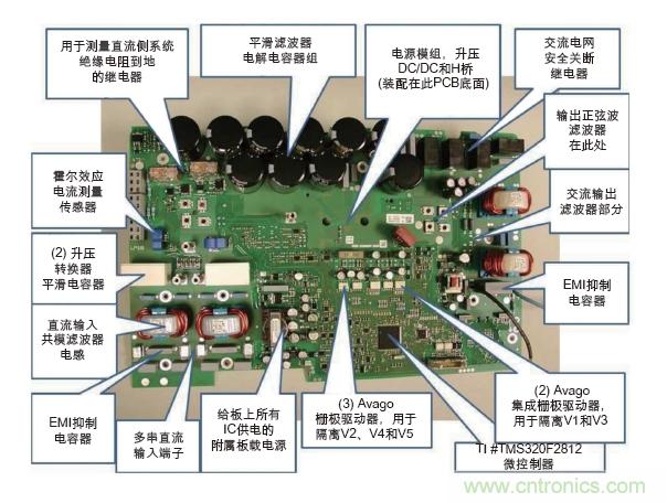圖2: SMA的&ldquo;陽光男孩&rdquo;系列太陽能逆變器主板
