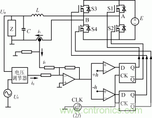 比比看，兩種逆變電源的控制方式誰更優(yōu)？
