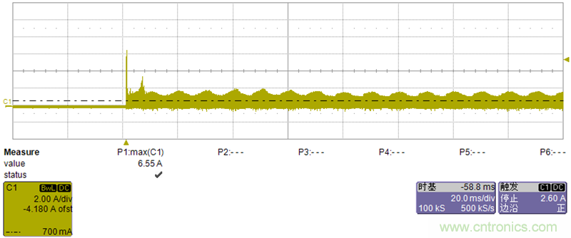 初學者福音！手把手教你測量識別節能燈波形