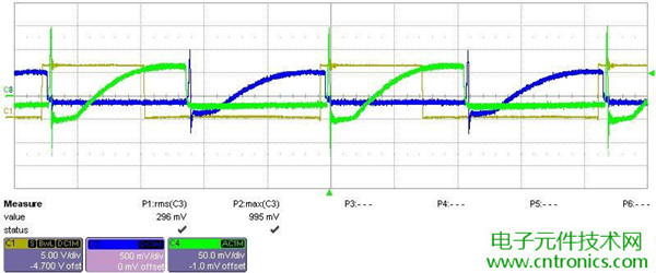 初學者福音！手把手教你測量識別節能燈波形