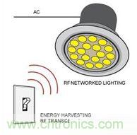 大神答疑：智能LED為何這么牛？