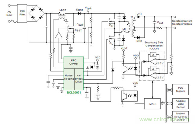 方法2&mdash;&mdash;提供穩流恒流來直接驅動LED