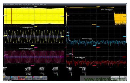 使用縮放功能選通FFT的例子。在437&mu;s和1.42ms處采集的兩個(gè)5&mu;s縮放波形顯示了作為時(shí)間函數(shù)的頻率的差別。