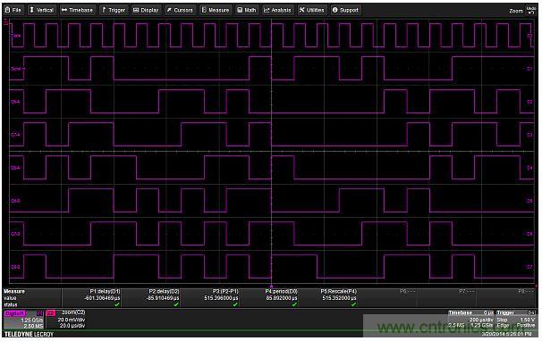 專家解析：如何用混合信號示波器探測模擬和數字信號？