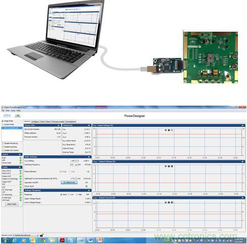 智能全集成數字電源的成功！數字高性能負載的完美詮釋