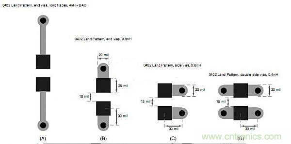 旁路電容擺放有問題？給你支支招吧！