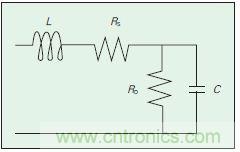 提升可見光通信系統(tǒng)性能，發(fā)展LED器件才是&ldquo;硬道理&rdquo;