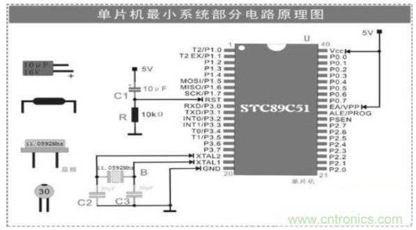 大牛解析單片機最小系統(tǒng)的組成電路，學單片機的看過來