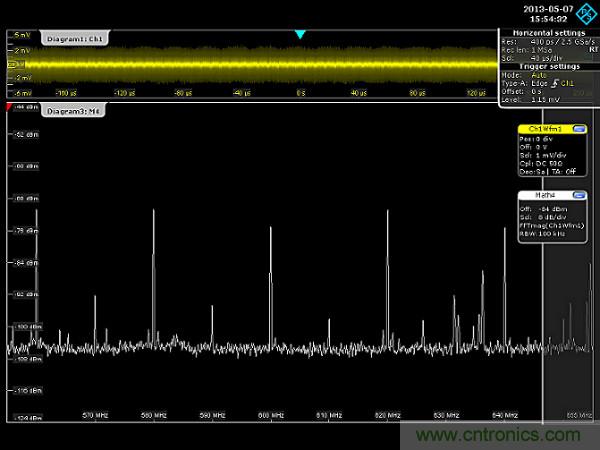 示波器用于電磁干擾排查！這個可以有！