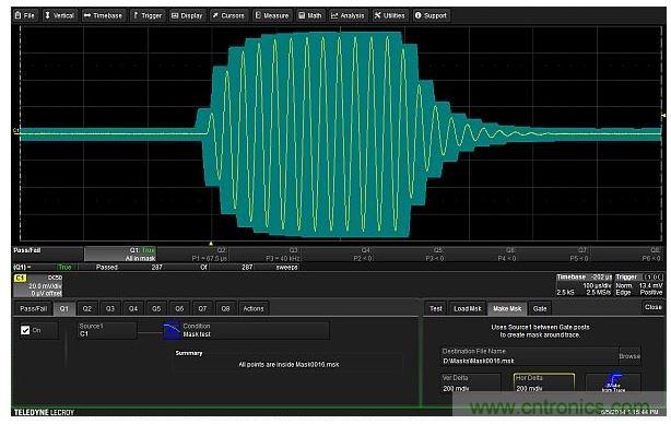 可以圍繞待測設(shè)備的輸出波形建立一個容差模板。模板極限值在垂直和水平方向距波形上每個點(diǎn)都有0.2格遠(yuǎn)。