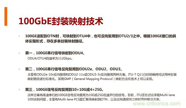 一張圖讓你遍知100G傳輸技術！