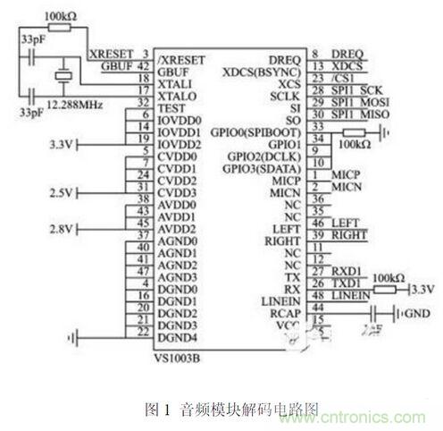 低成本打造無線WiFi音樂播放電路設計
