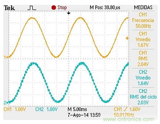利用I2C總線實現模擬信號的數字傳輸就是這么簡單！