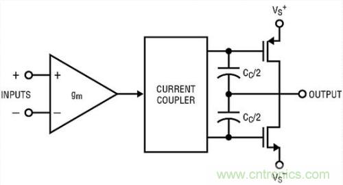 你真的了解運放嗎？你的運放會不會振蕩？