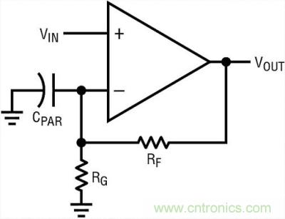 你真的了解運放嗎？你的運放會不會振蕩？