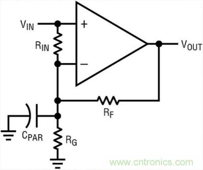 你真的了解運放嗎？你的運放會不會振蕩？