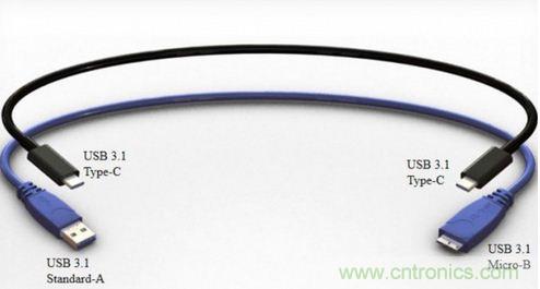 只需了解5個point，完爆USB Type C絕對沒問題！