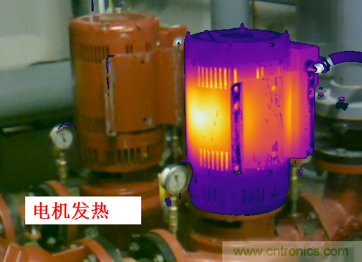 掃除PWM調制技術的障礙&mdash;&mdash;諧波