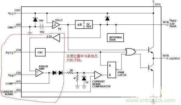 用UC3842巧設小型電源，徹底搞定占空比