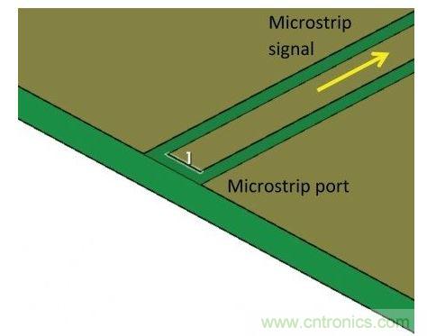 一般情況下仿真端口直接位于微帶線上，忽略圖1中的連接器所代表的不連續(xù)性，因而會(huì)系統(tǒng)性地扭曲仿真結(jié)果與測量結(jié)果。