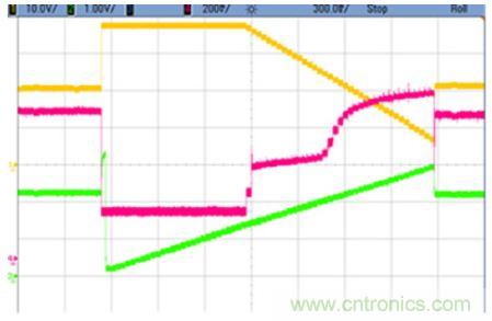 太陽能系統兼顧成本和效率，怎么設計？