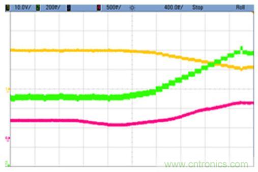 太陽能系統兼顧成本和效率，怎么設計？