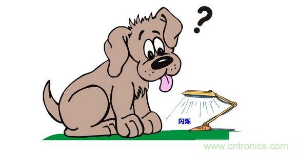 【導(dǎo)讀】閃變是人眼對(duì)燈光亮度變化所引起刺激的不穩(wěn)定感，及人對(duì)亮度變化的不適感。由于一般用電設(shè)備對(duì)電壓波動(dòng)的敏感度遠(yuǎn)低于白熾燈，所以選擇人對(duì)白熾燈照度波動(dòng)的主觀視感即&ldquo;閃變&rdquo;，作為衡量電壓波動(dòng)危害的評(píng)價(jià)指標(biāo)。那么到底照明燈為什么會(huì)忽明忽暗呢？  什么是閃變  閃變是人眼對(duì)燈光亮度變化所引起刺激的不穩(wěn)定感，及人對(duì)亮度變化的不適感。由于一般用電設(shè)備對(duì)電壓波動(dòng)的敏感度遠(yuǎn)低于白熾燈，所以選擇人對(duì)白熾燈照度波動(dòng)的主觀視感即&ldquo;閃變&rdquo;，作為衡量電壓波動(dòng)危害的評(píng)價(jià)指標(biāo)。  閃變煩擾程度由兩個(gè)關(guān)鍵指標(biāo)決定：供電電壓的變動(dòng)幅度和變動(dòng)的重復(fù)頻率。 　1 閃變從何而來  日常生活中，當(dāng)我們開啟空調(diào)、大功率洗衣機(jī)等大功率家用電器，或工廠啟動(dòng)電機(jī)、軋機(jī)等大功率設(shè)備時(shí)，常會(huì)出現(xiàn)電燈忽然變暗，短時(shí)間內(nèi)能會(huì)恢復(fù)正常。  閃變由電壓波動(dòng)引起，通常大負(fù)載的啟動(dòng)會(huì)導(dǎo)致電壓的短時(shí)間下降，并在短時(shí)間內(nèi)恢復(fù)正常，當(dāng)電壓降低10%時(shí)，60W的白熾燈亮度將降低34%。 2 閃變有何危害  閃變體現(xiàn)的是電壓的波動(dòng)情況，電壓波動(dòng)可引起如下問題：  1. 熒光燈及電視亮度隨電壓波動(dòng)而變化，當(dāng)電壓在較大范圍內(nèi)持續(xù)波動(dòng)時(shí)會(huì)有閃爍感；  2. 白熾燈電壓高于額定值10%時(shí)，壽命會(huì)縮短70%，電壓低于額定值時(shí)，發(fā)光效率急劇下降；  3. 試驗(yàn)類設(shè)備要求有高輸出精度，當(dāng)輸入電壓波動(dòng)時(shí)，其輸出精度會(huì)受影響；  4. 電熱設(shè)備供電電壓低于額定值10%時(shí)，供熱量會(huì)減少20%以上，造成升溫時(shí)間延長，電壓高于額定值會(huì)縮短發(fā)熱元件的使用壽命；  5. 電壓波動(dòng)會(huì)影響感應(yīng)電動(dòng)機(jī)的效率和使用壽命，如電壓低于額定值10%時(shí)，電動(dòng)機(jī)的電磁轉(zhuǎn)矩約下降為額定轉(zhuǎn)矩的81%，導(dǎo)致電流增大、線圈發(fā)熱、損耗增加、效率降低以及縮短使用壽命；  燈-眼-腦  閃變的嚴(yán)重程度體現(xiàn)的是電壓波動(dòng)對(duì)人視覺的煩擾度，通過對(duì)1200名志愿者在230V/60W的白熾燈照明環(huán)境下的實(shí)驗(yàn)，得出如下結(jié)論：50%的志愿者，對(duì)每分鐘1055次的電壓變動(dòng)最為敏感，波動(dòng)頻率為17.6次/秒，幅值為0.28%，定義此時(shí)的閃變嚴(yán)重度（Pst）為1。  IEC 61000-4-15規(guī)定了閃變的計(jì)算方法，即&ldquo;燈-眼-腦&rdquo;模型，其通過模擬不同程度的白熾燈的閃爍通過人眼對(duì)人的大腦產(chǎn)生不同程度的煩擾，規(guī)定了閃變的嚴(yán)重程度。 3 中國標(biāo)準(zhǔn)  2008年我國頒布了《GB/T 12326-2008 電壓波動(dòng)和閃變》，其中明確規(guī)定了&ldquo;燈-眼-腦&rdquo;的計(jì)算方法以及短時(shí)間閃變（Pst）計(jì)算周期為10分鐘，長時(shí)間閃變（Plt）的計(jì)算周期為2小時(shí)，并且規(guī)定了不同的電壓等級(jí)對(duì)長時(shí)間閃變（Plt）的限值要求，如下表所示：　 4