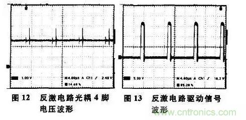 光耦在開關電源中的作用你不知道？小編告訴你