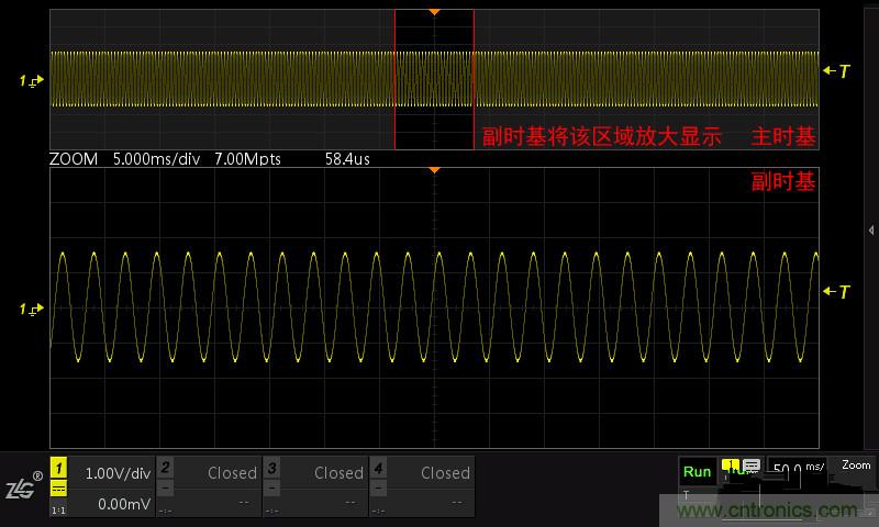 示波器的各種不同的視圖模式到底代表啥意思？