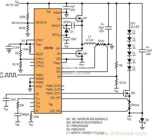 限制功率損耗？把同步降壓LED驅(qū)動器當(dāng)成升壓轉(zhuǎn)換器行不行？