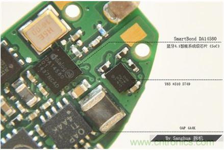 脫下外殼看本質！榮耀zero手環能否脫穎而出？