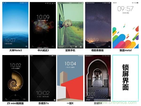 2015年9款千元智能手機橫評：誰才是紅海霸主？