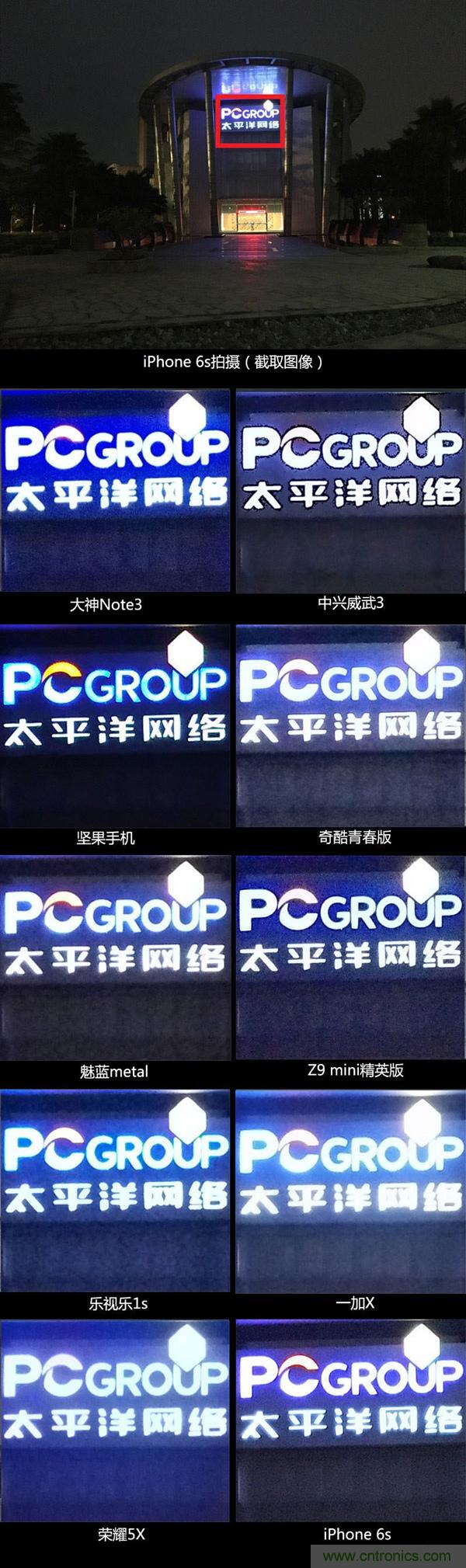 2015年9款千元智能手機橫評：誰才是紅海霸主？