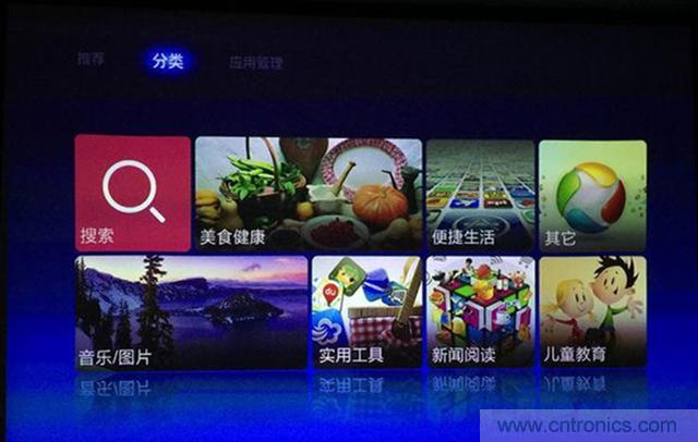 無屏電視時代已然來臨，客廳你做好準備了嗎？