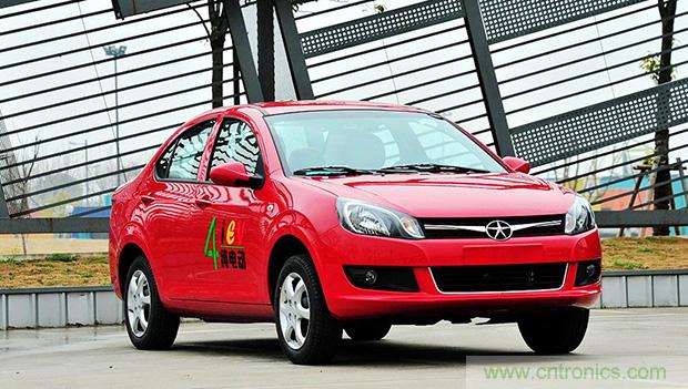 從兩會(huì)提案看汽車圈的未來發(fā)展趨勢