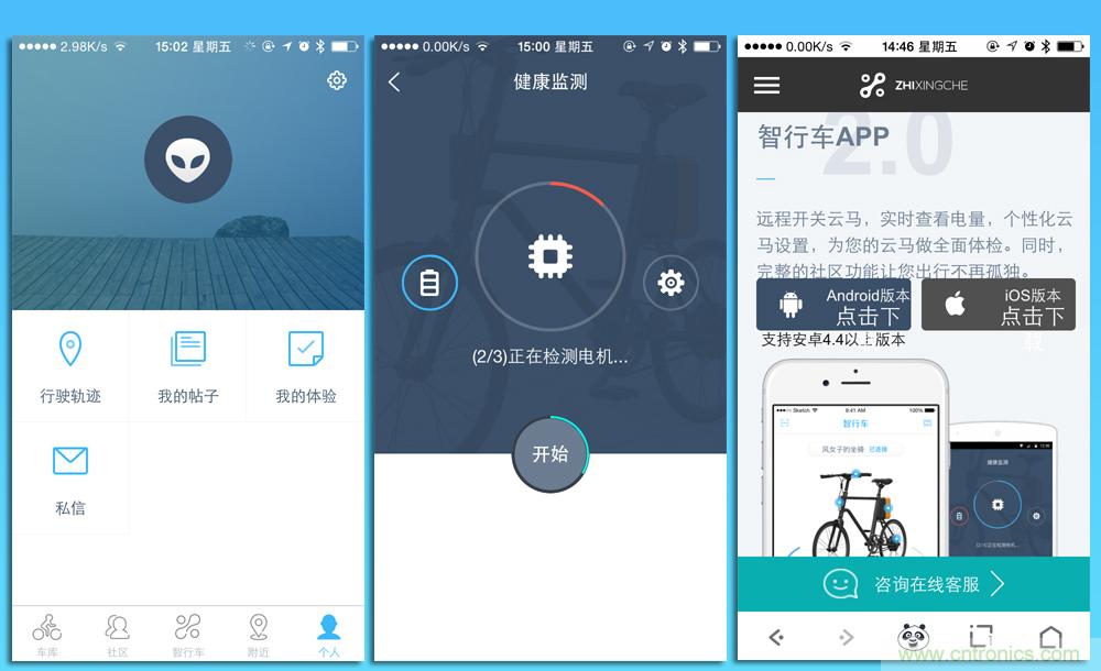 是情懷還是科技的腳步？云馬智能車(chē)C1體驗(yàn)