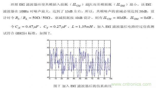 LinkSwitch導致電磁兼容性問題，工程師何以解憂？