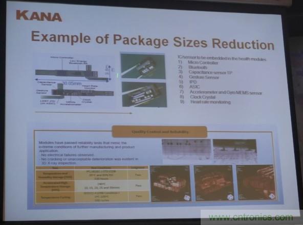 為了更小更超能，他們要用SiP取代PCB！