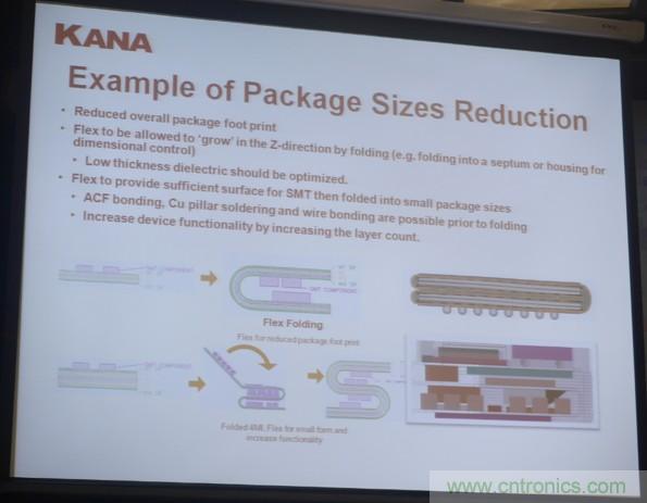為了更小更超能，他們要用SiP取代PCB！