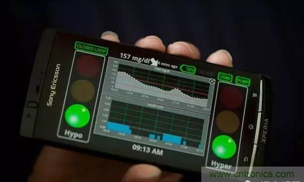 這些新&ldquo;上線&rdquo;的智能醫療設備，真的實用嗎？