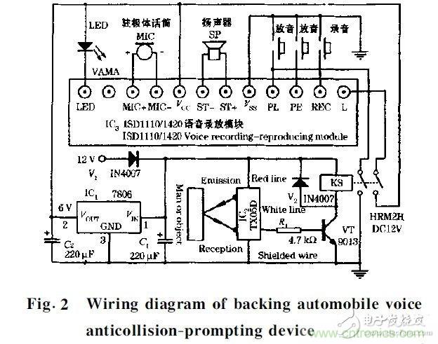 在汽車改造技術中近紅外傳感器扮演什么角色？