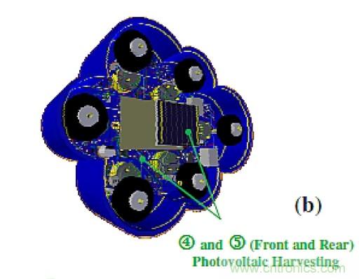 智慧城市急需這種環境傳感器網絡系統設計