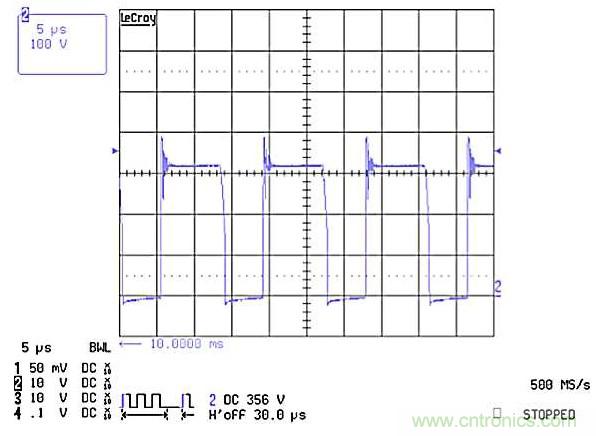 作為兩級LED驅動器前端的反激式變換器,該如何設計？