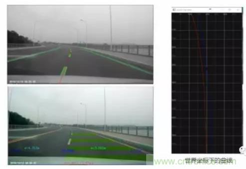 從硬件到算法，單目視覺ADAS背后有哪些技術原理及難點？