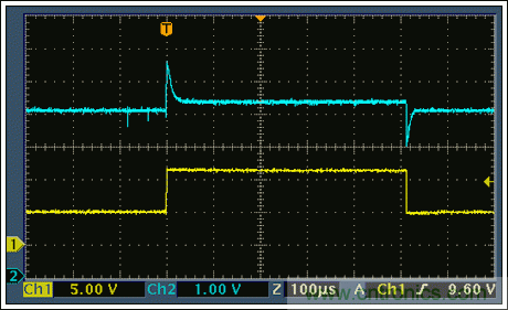為5V 1-Wire&reg;從器件提供過壓保護